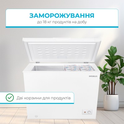 interlux-il0300cf-019