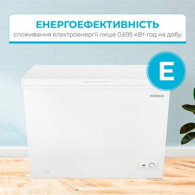 interlux-il0300cf-0208