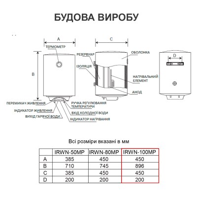 interlux-irwn-100mp-010
