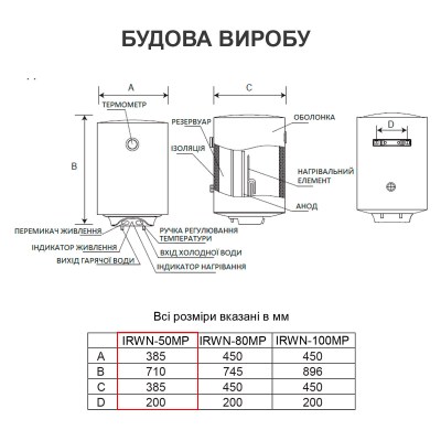 interlux-irwn-50mp-010